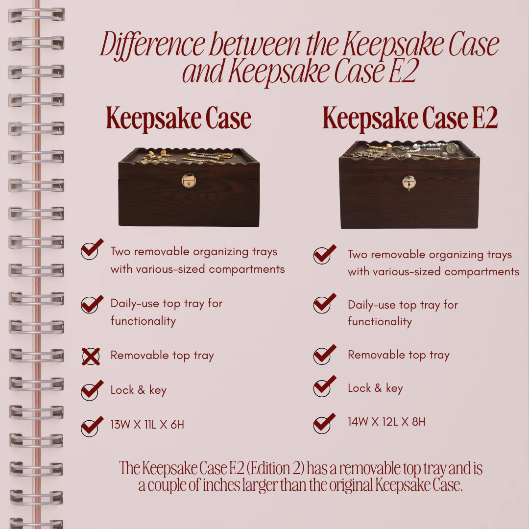 The New 2-in-1 Keepsake Case - Image 7